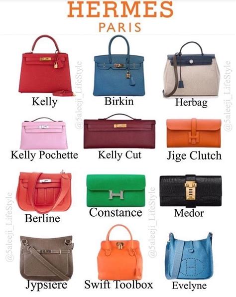 hermes paris sac|all types of hermes bags.